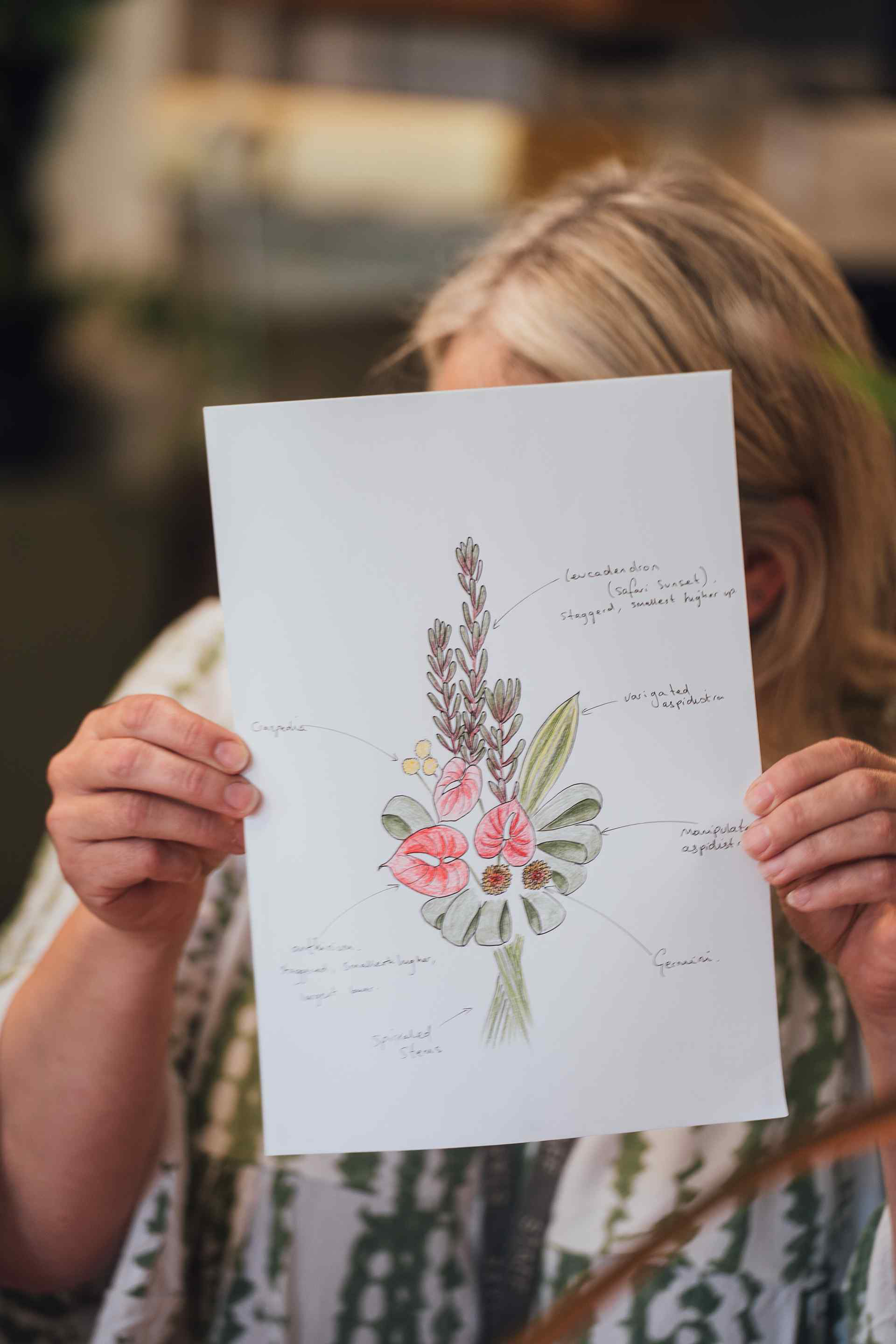 Shipley College Part Time Adult Learning Floristry Flower Arranging 3 Shipley College Part Time Adult Learning Floristry Flower Arranging 3